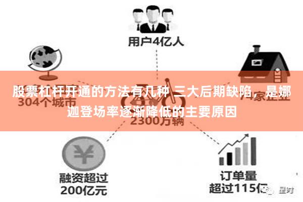 股票杠杆开通的方法有几种 三大后期缺陷，是娜迦登场率逐渐降低的主要原因