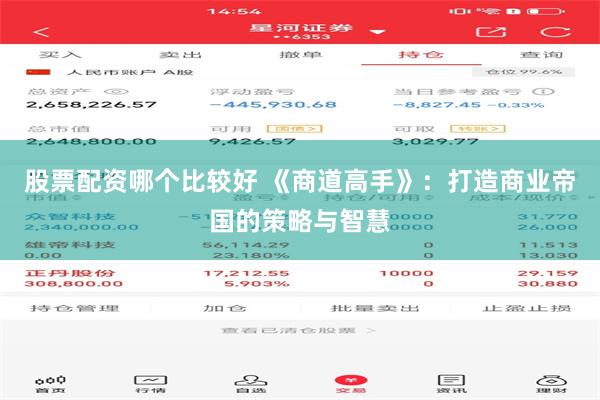股票配资哪个比较好 《商道高手》：打造商业帝国的策略与智慧