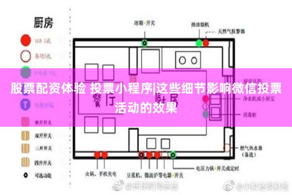 股票配资体验 投票小程序|这些细节影响微信投票活动的效果