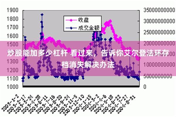 炒股能加多少杠杆 看过来，告诉你艾尔登法环存档消失解决办法