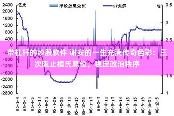 带杠杆的炒股软件 谢安的一生充满传奇色彩：三次阻止桓氏篡位，稳定政治秩序