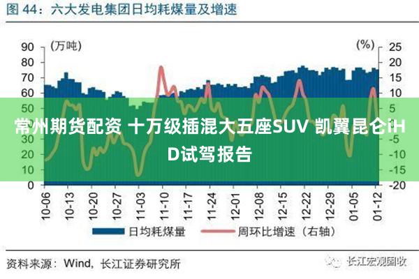 常州期货配资 十万级插混大五座SUV 凯翼昆仑iHD试驾报告