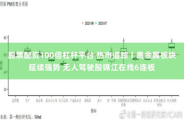 股票配资100倍杠杆平台 热市追踪丨贵金属板块延续强势 无人驾驶股锦江在线6连板