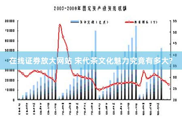 在线证劵放大网站 宋代茶文化魅力究竟有多大?