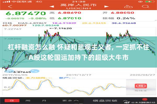 杠杆融资怎么融 怀疑和悲观主义者, 一定抓不住A股这轮国运加持下的超级大牛市