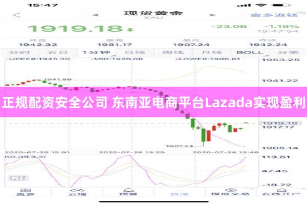 正规配资安全公司 东南亚电商平台Lazada实现盈利