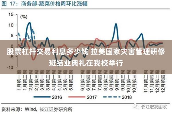 股票杠杆交易利息多少钱 拉美国家灾害管理研修班结业典礼在我校举行