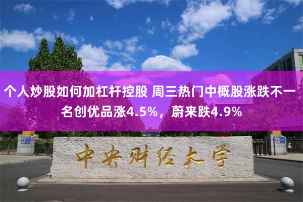 个人炒股如何加杠杆控股 周三热门中概股涨跌不一 名创优品涨4.5%，蔚来跌4.9%