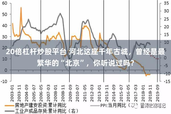 20倍杠杆炒股平台 河北这座千年古城，曾经是最繁华的“北京”，你听说过吗？