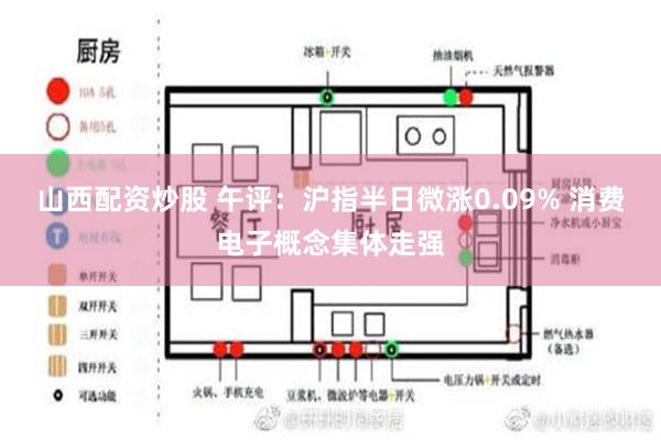 山西配资炒股 午评：沪指半日微涨0.09% 消费电子概念集体走强