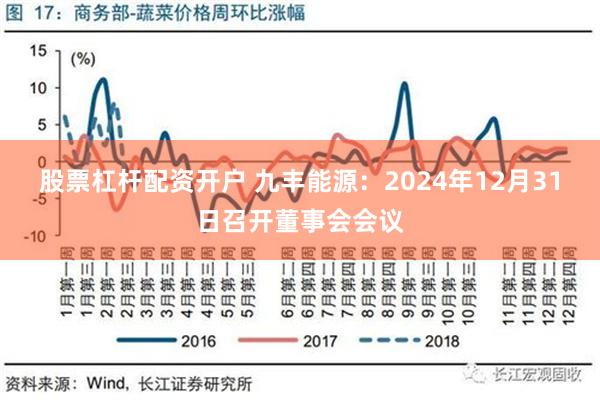 股票杠杆配资开户 九丰能源：2024年12月31日召开董事会会议