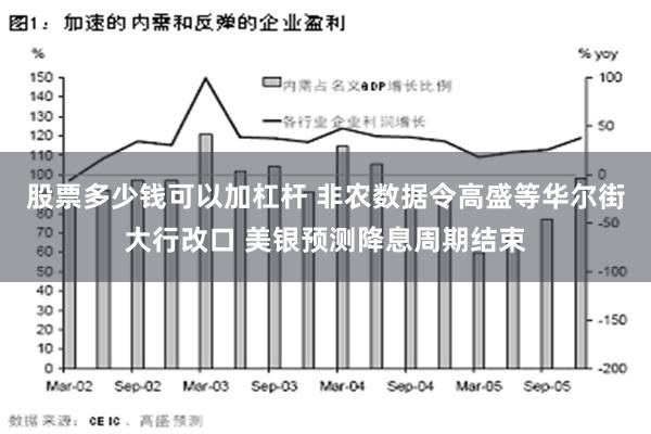 股票多少钱可以加杠杆 非农数据令高盛等华尔街大行改口 美银预测降息周期结束