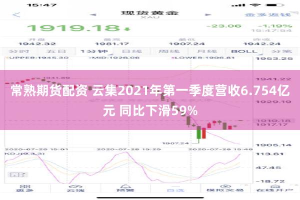 常熟期货配资 云集2021年第一季度营收6.754亿元 同比下滑59%