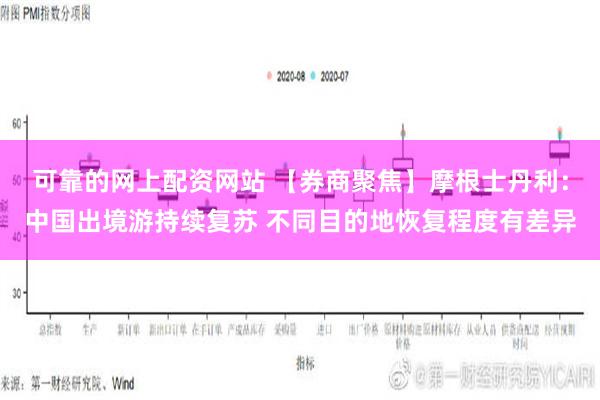 可靠的网上配资网站 【券商聚焦】摩根士丹利：中国出境游持续复苏 不同目的地恢复程度有差异