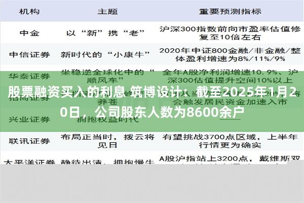 股票融资买入的利息 筑博设计：截至2025年1月20日，公司股东人数为8600余户